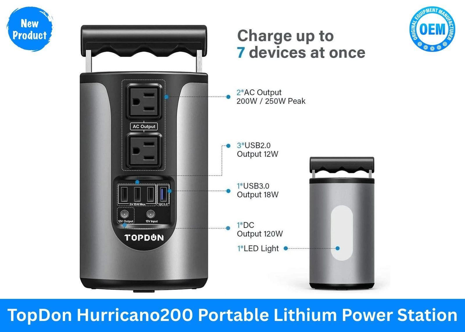 Brand New TopDon Hurricano200 Portable Lithium Power Station